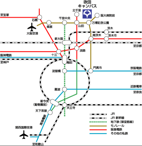 未来医療開発部