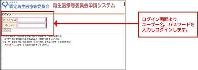 申請書類の提出